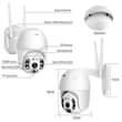 A picture of Smart camera uses WiFi