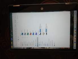 A picture of HP PAVILION X320 2020
