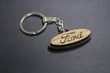 A picture of Keychains