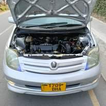A picture of Ist