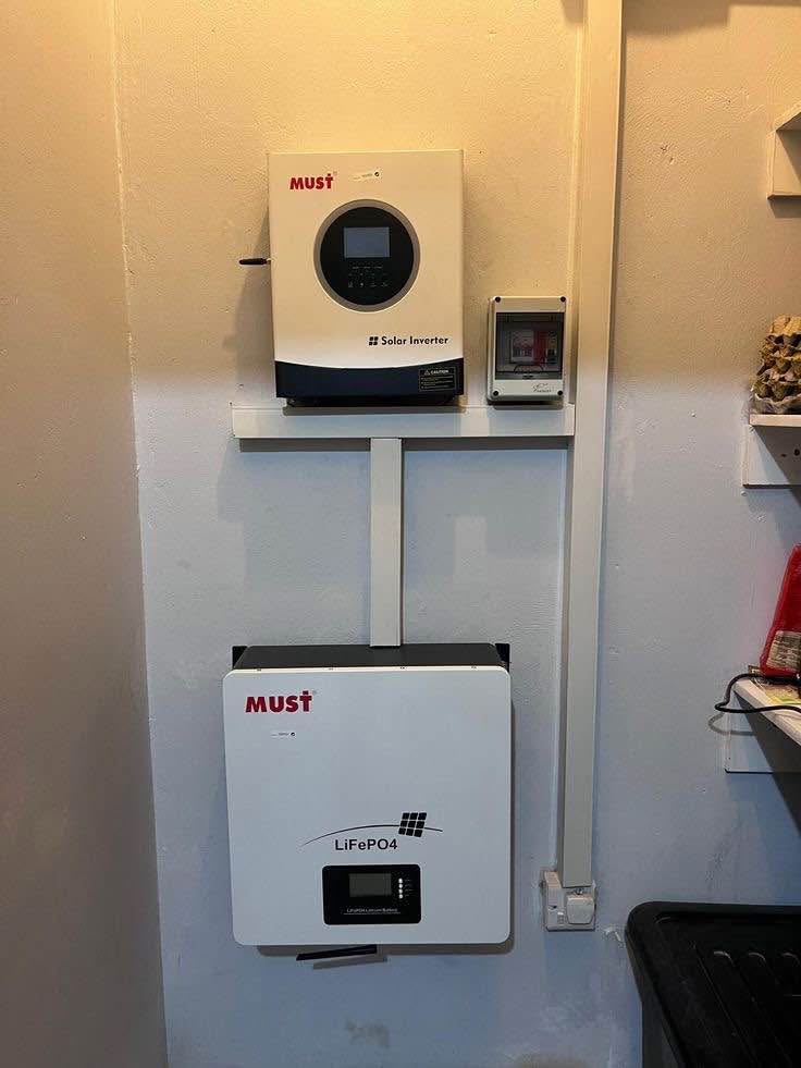 classifieds/solar