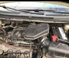 A picture of Used good