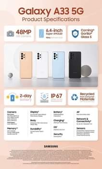 samsung a33