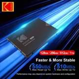 A picture of SSD
