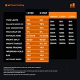A picture of GET TRADING CAPITAL