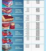 A picture of ROSE FOAM MATTRESSES