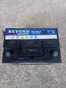 A picture of Battery for motors