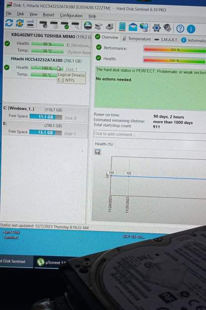 A picture of Hard Disk Drive
