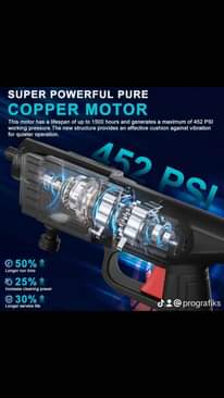 A picture of pressure gun