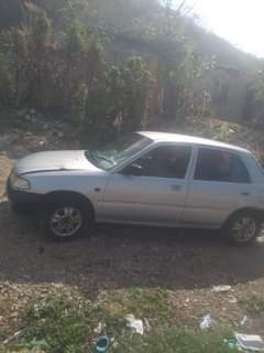 cars_under_200k
