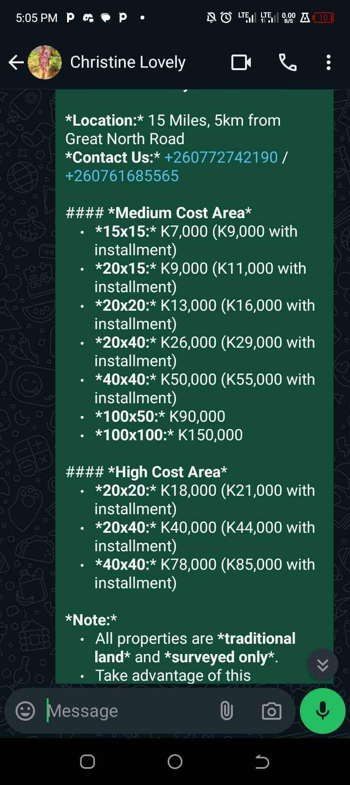 zambia plots