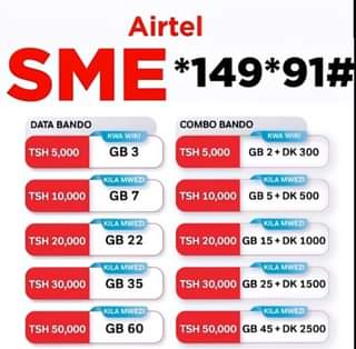 A picture of Mabando ya internet na TILL za uwakala Airtel na Voda