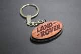 A picture of Keychains