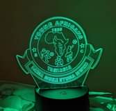 A picture of 3D visualizer lamps