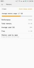 A picture of Gionee F6L