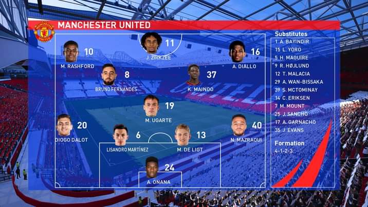 A picture of PES 25 eFootball 2025 PS4