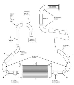 A picture of Universal Intercooler