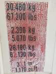 A picture of Nauza kontena nauza million 5 5 call 0784054761
