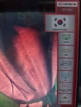 A picture of Chagua size yako hapo tv goodvision dabo glass nch 24