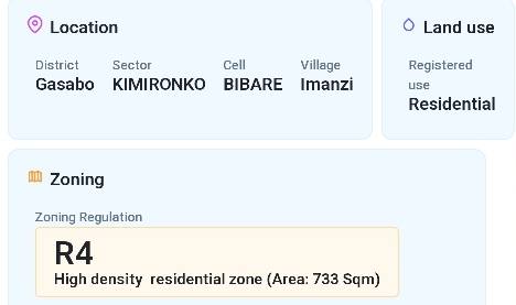houses for sale