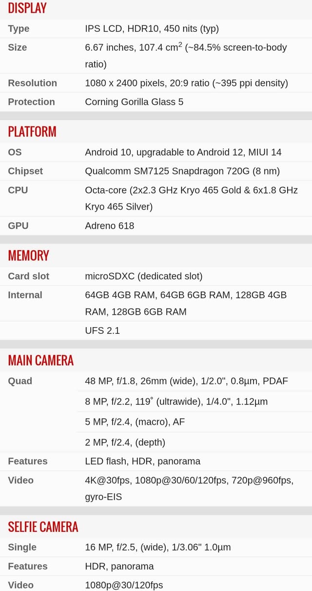 A picture of RedMi Note 9s