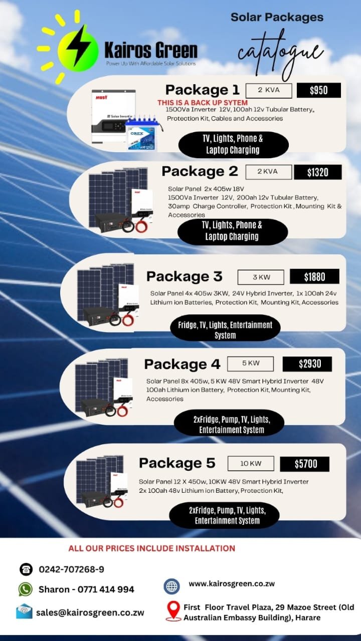 classifieds/solar