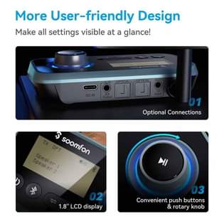 A picture of Bluetooth Transmitter Receiver