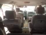 A picture of 2006 Toyota sienna