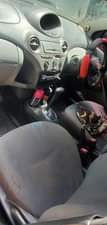 A picture of Vitz old model Cc990 Engine Safi Gear box safi Full