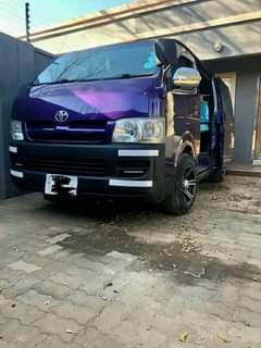 injectors