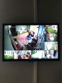 A picture of SECURITY SYSTEM