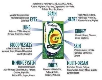 A picture of International food nutritional supplements
