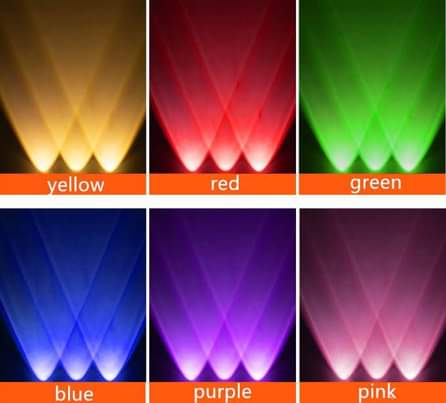 A picture of Wall light