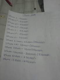 A picture of phone glasses