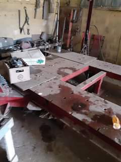 tools