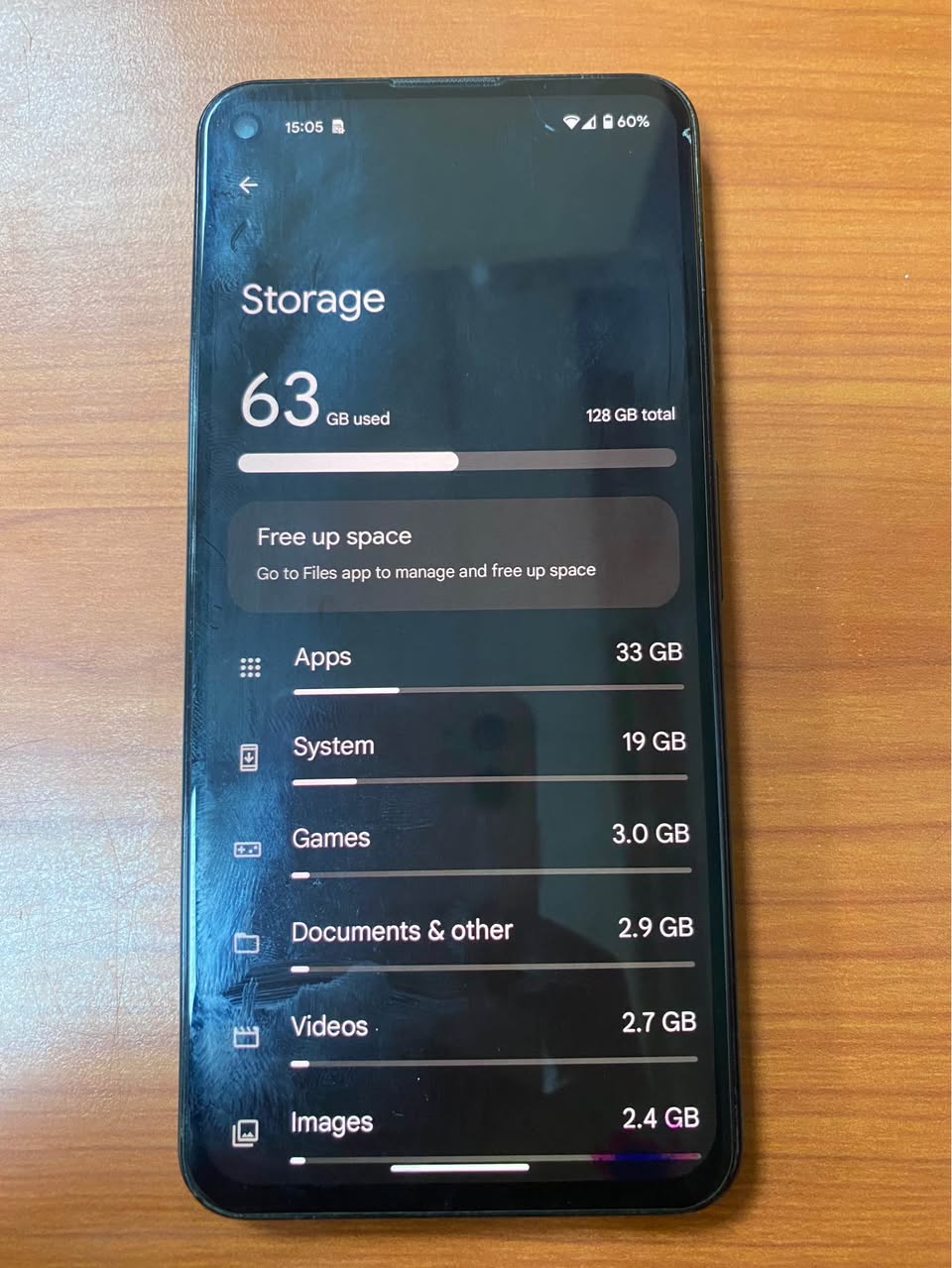 A picture of Google pixel 5a 128Gb