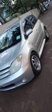A picture of Ist