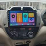 A picture of Screen
