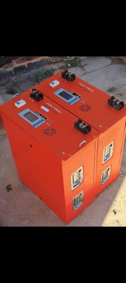 classifieds/solar
