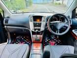 A picture of Toyota harrier new model