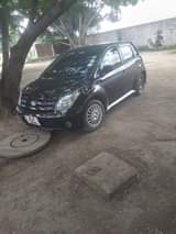 chawama