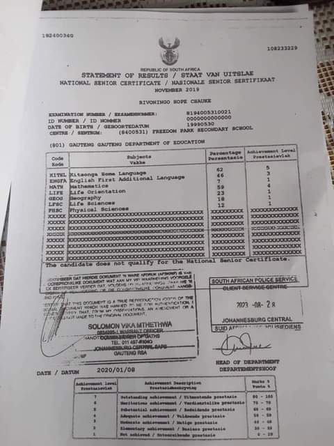 Used C.