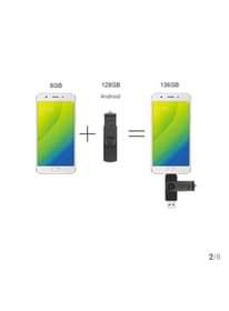 A picture of USB drives 128gb