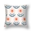 A picture of Cushion covers