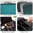 A picture of Makeup Case