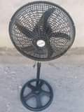 A picture of DJMnally Used iTems 0714337503