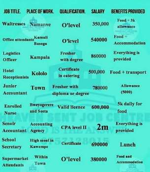 A picture of JOBS FOR ALL PEOPLE