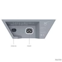 A picture of StarLink Standard Kit
