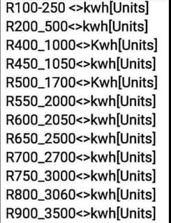 Forex T.
