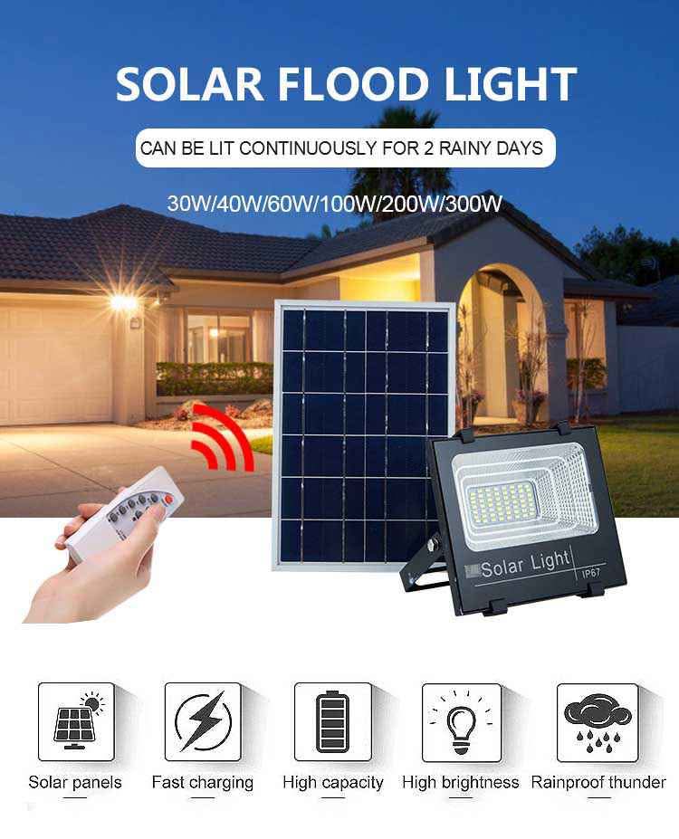 solar